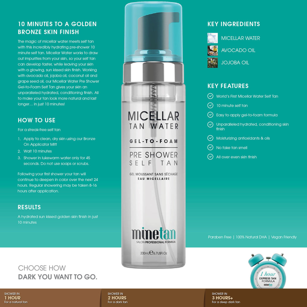 Minetan Micellar Water Self Tan Faktaark Ingredienser Resultat