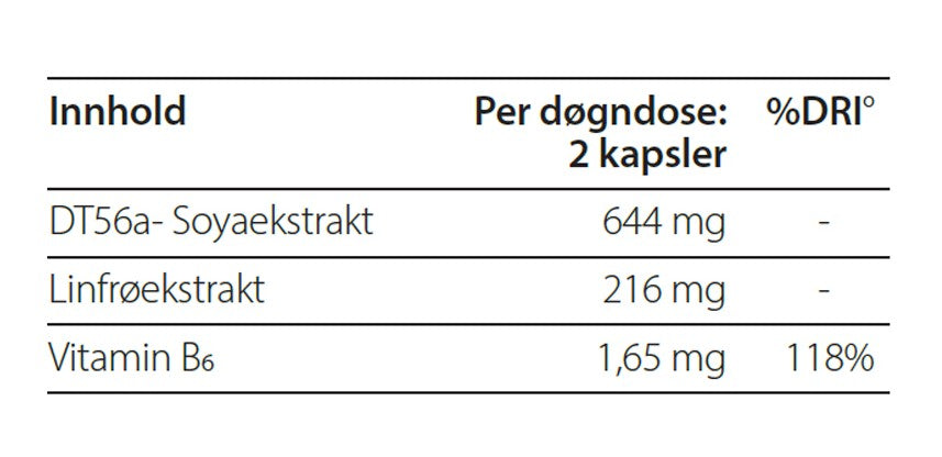 Femarelle Recharge 56 kpsl