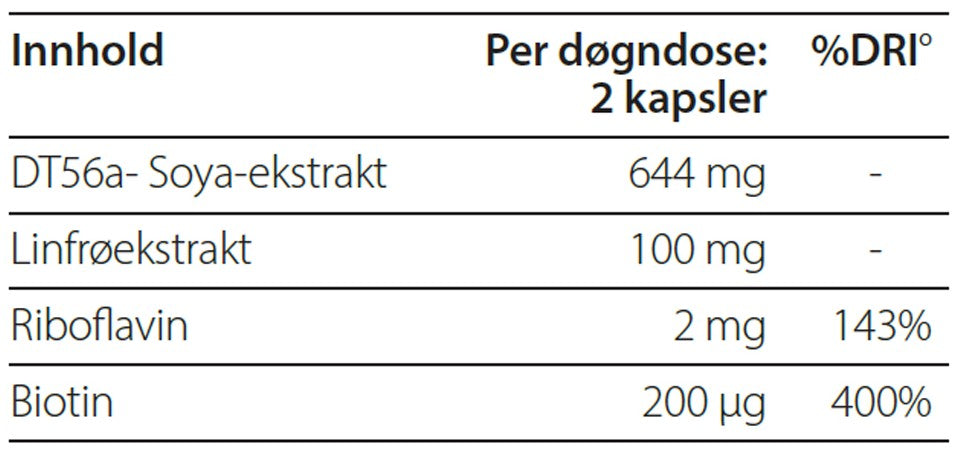Femarelle Rejuvenate 56 kpsl