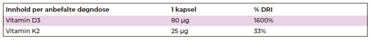 Bio Life - Vitamin D3+K2 - 60 kpsl. - Naturlig vitamin D₃.