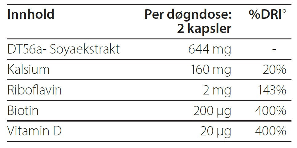 Femarelle Unstoppable 56 kpsl